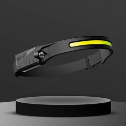 Lanterna de cap banda LED